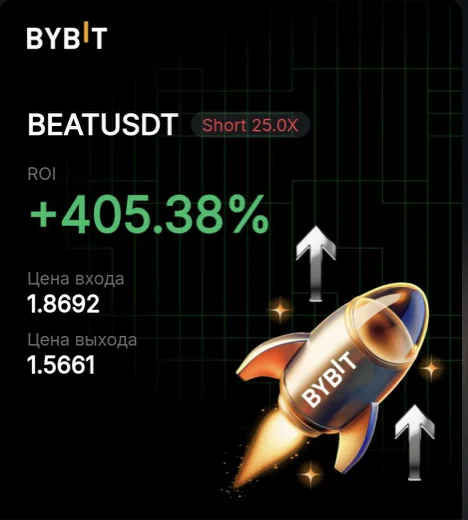 Profit